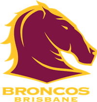 {NRL-Rd8} - 2024 West Tigers Vs Broncos Rugby Live Stream